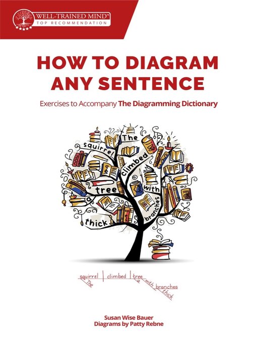 Cover image for How to Diagram Any Sentence